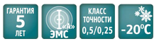 Регулятор температуры ОВЕН ТРМ 1 вы можете приобрести в Перми в компании БРИКО Автоматик г. Пермь