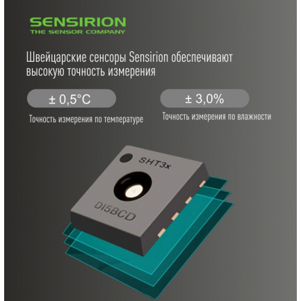 Термогигрометр Ivit-2