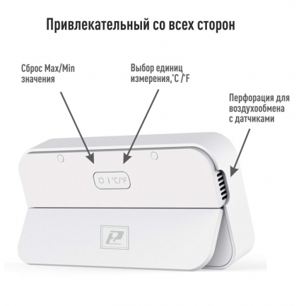 Термогигрометр Ivit-2