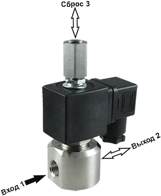 Соленоидный клапан (электромагнитный) AR-RMF23