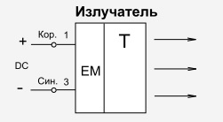 Датчик бесконтактный оптический типа Т, излучатель прямого луча ВБО-У18-50У-9100-Н 