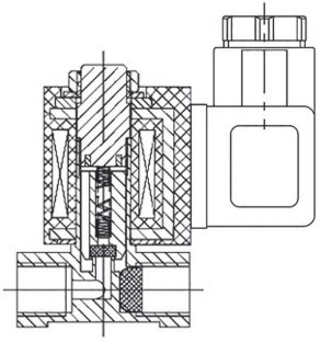 Соленоидный клапан (электромагнитный) AR-5503