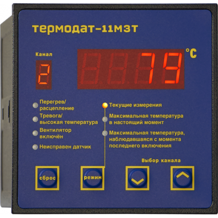 Термодат-11М3Т1, БКТ