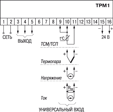 Общая схема подключения регулятора температуры ОВЕН ТРМ 1 БРИКО Автоматик Пермь