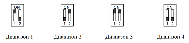 диапазон на датчике избыточного давления ДДМ-1012-ДИ