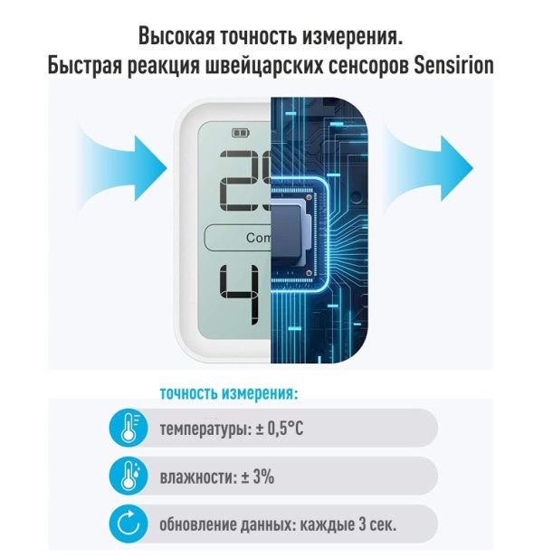 Ivit-1 Термогигрометр — изображение 3