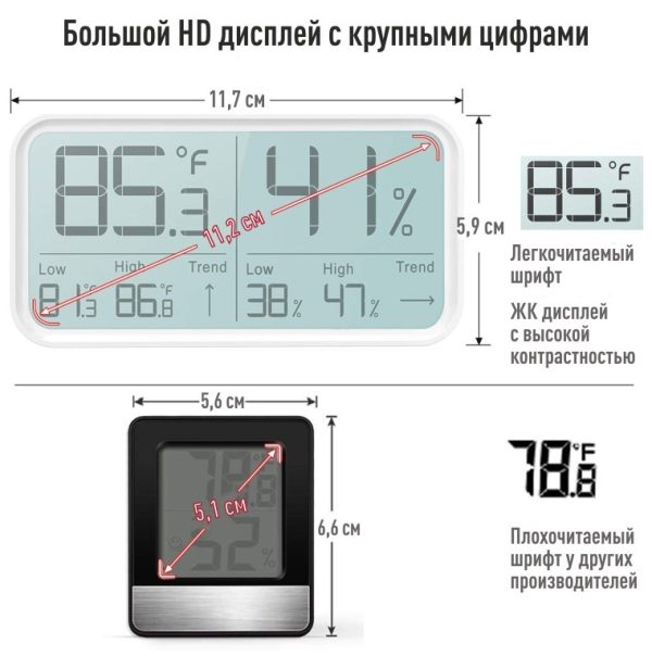 Ivit-2 Термогигрометр — изображение 4