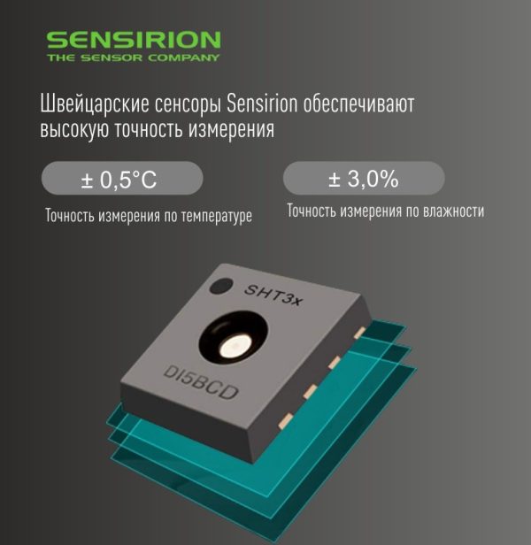 Ivit-2 Термогигрометр — изображение 7