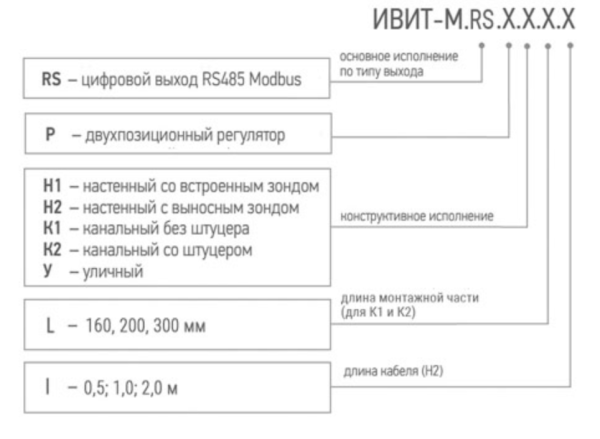 Ивит-М.RS Измеритель влажности и температуры электронный — изображение 5