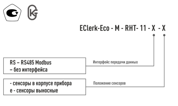 EClerk-Eco-M-RHT-11 Измеритель-регистратор температуры и относительной влажности воздуха, с дисплеем — изображение 7