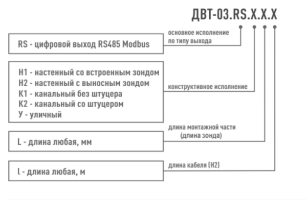 ДВТ-03.RS Датчики влажности и температуры — изображение 5