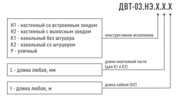 ДВТ-03.НЭ Датчик влажности и температуры — изображение 3