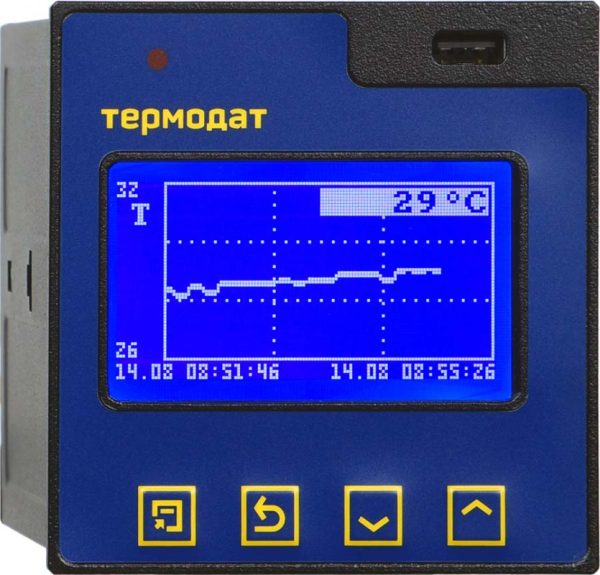 Мерадат-М16М6 — изображение 1